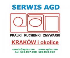 Naprawa pralek Niepołomice tel. 508-803-962